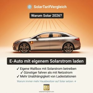 Photovoltaik und E-Auto mit eigener Wallbox und Solarstrom laden