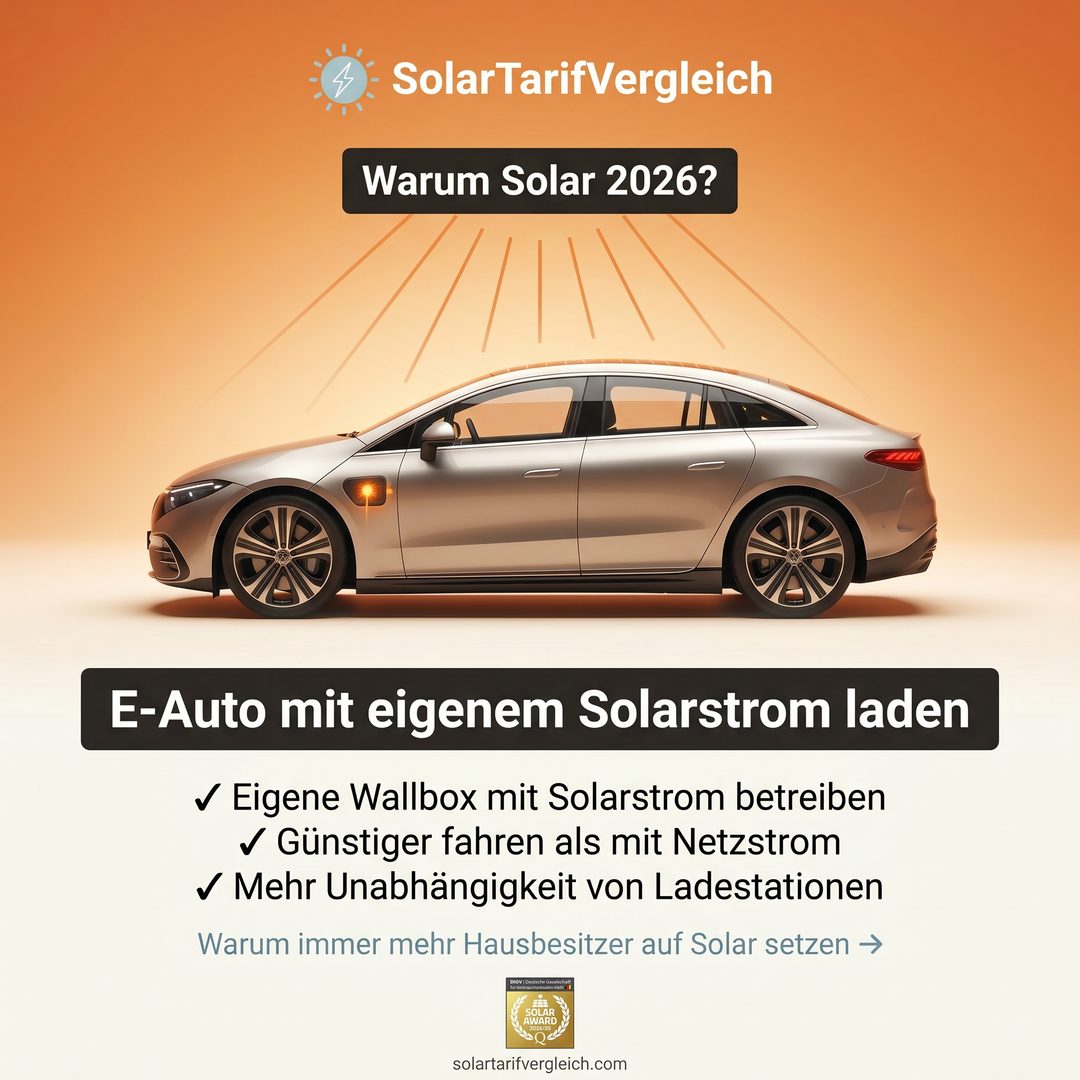 Photovoltaik und E-Auto mit eigener Wallbox und Solarstrom laden