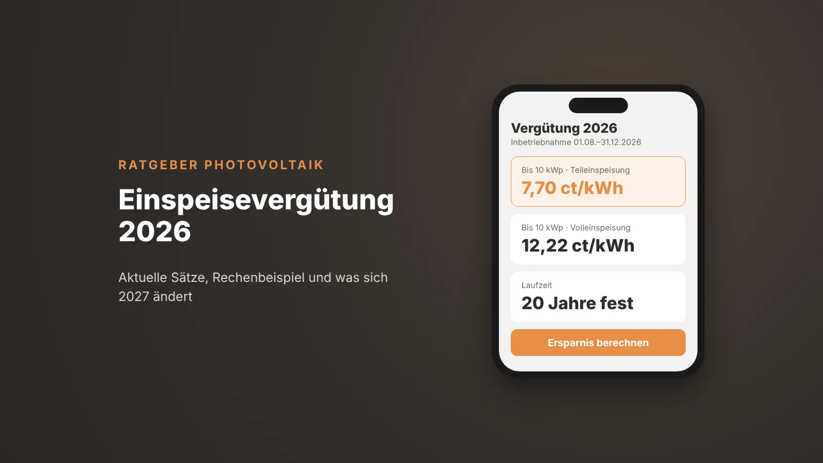 Einspeisevergütung 2026: 7,70 ct/kWh bis 10 kWp bei Teileinspeisung, 12,22 ct/kWh bei Volleinspeisung, 20 Jahre fest