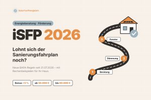 iSFP 2026: Individueller Sanierungsfahrplan mit Bonus 5 %, ab 30.000 € und bis 60.000 € förderfähigen Kosten